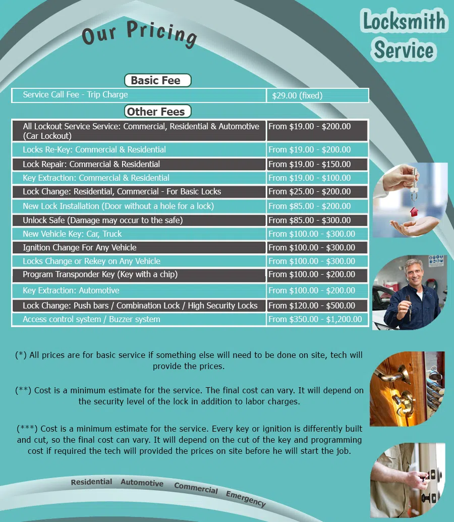 Hollywood Galaxy Locksmith Hollywood, FL 954-283-1777